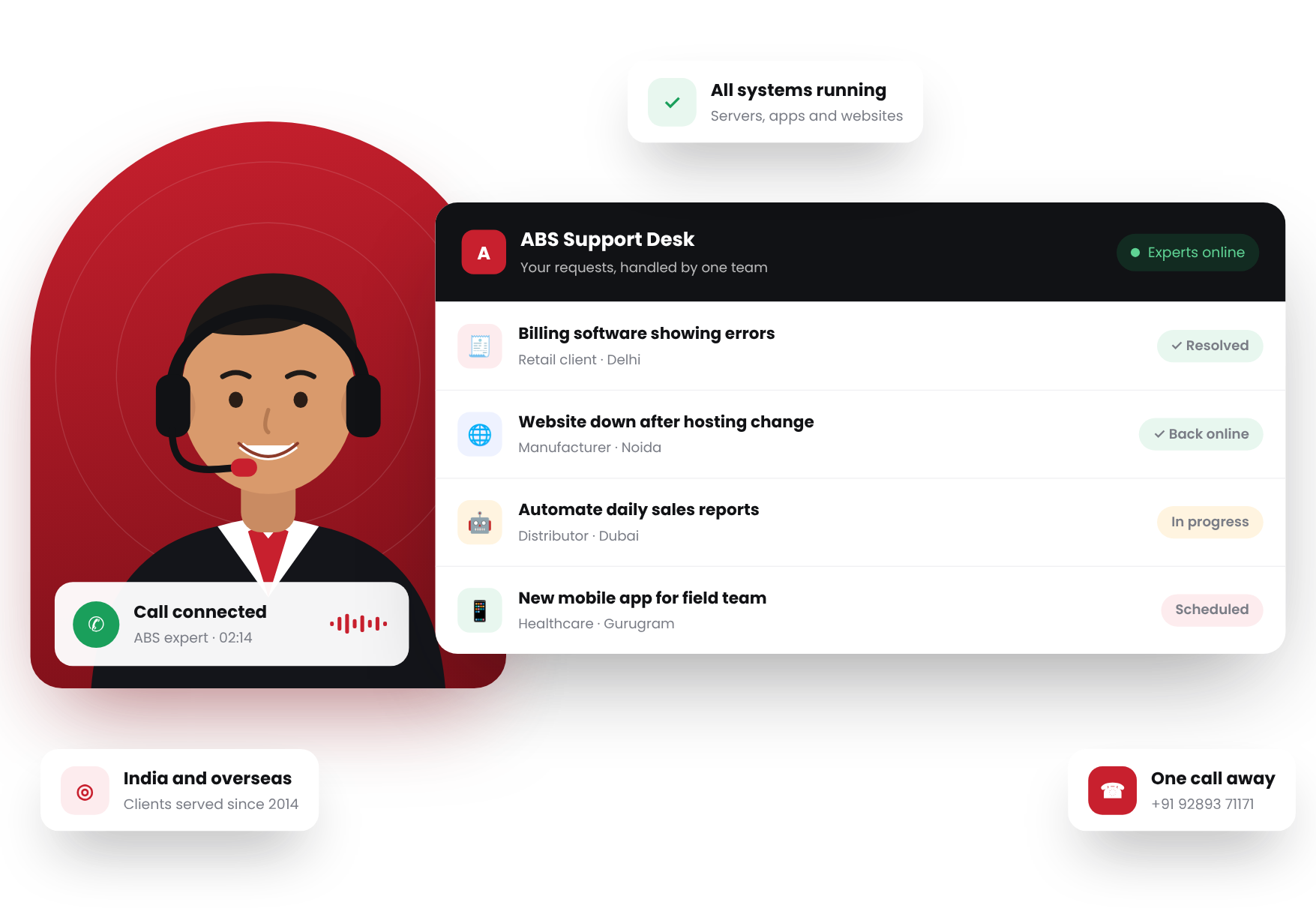 ABS support expert on a call resolving client IT issues