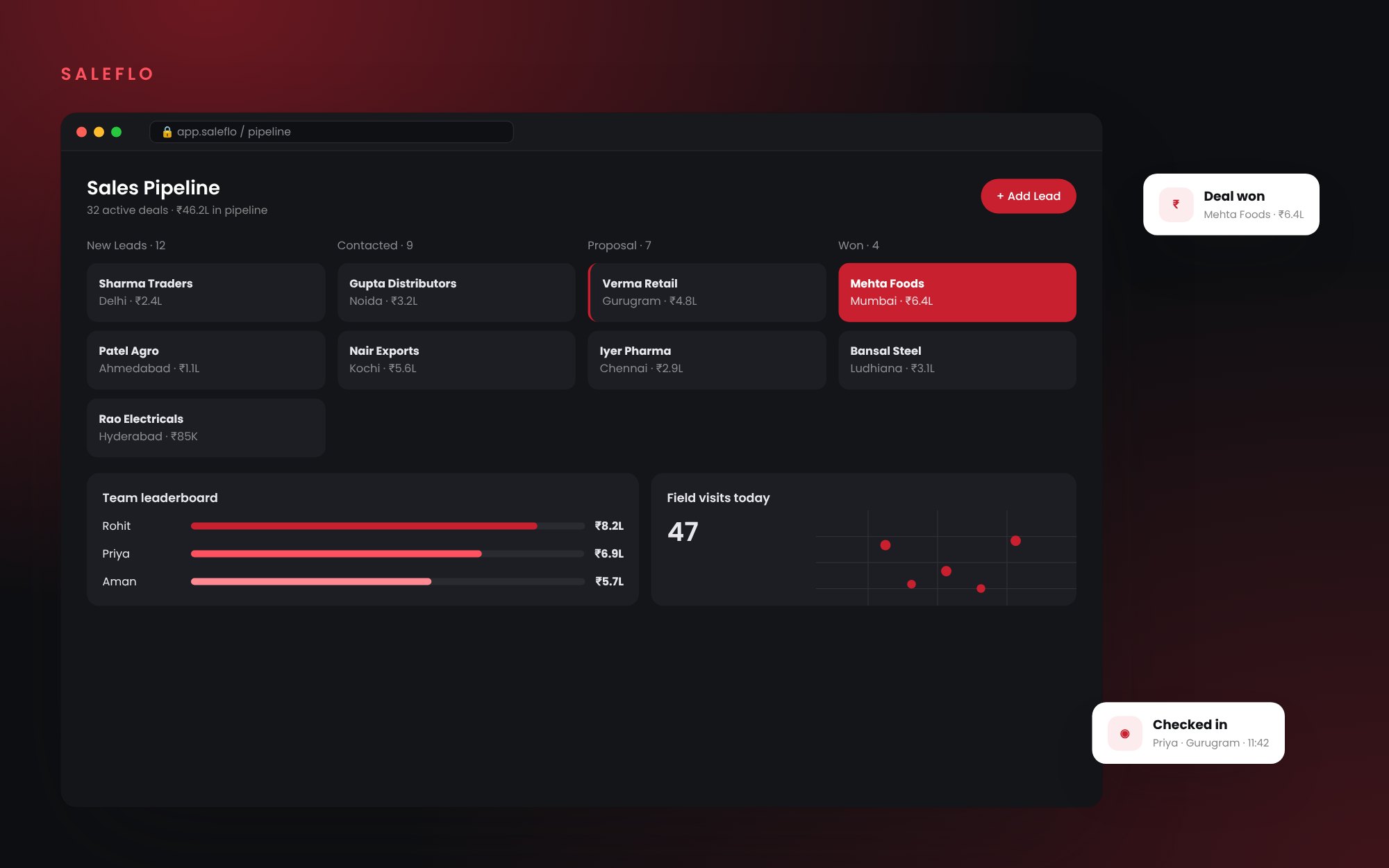 SaleFlo website by ABS
